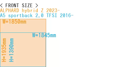 #ALPHARD hybrid Z 2023- + A5 sportback 2.0 TFSI 2016-